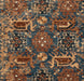 Rizzy Home Bellevue BV3728 Blue Border Area Rug