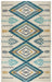 Rizzy Home Southwest SU507A Aqua Southwest/Tribal Area Rug