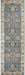 Rizzy Home Volare VO1427 Blue Border Area Rug